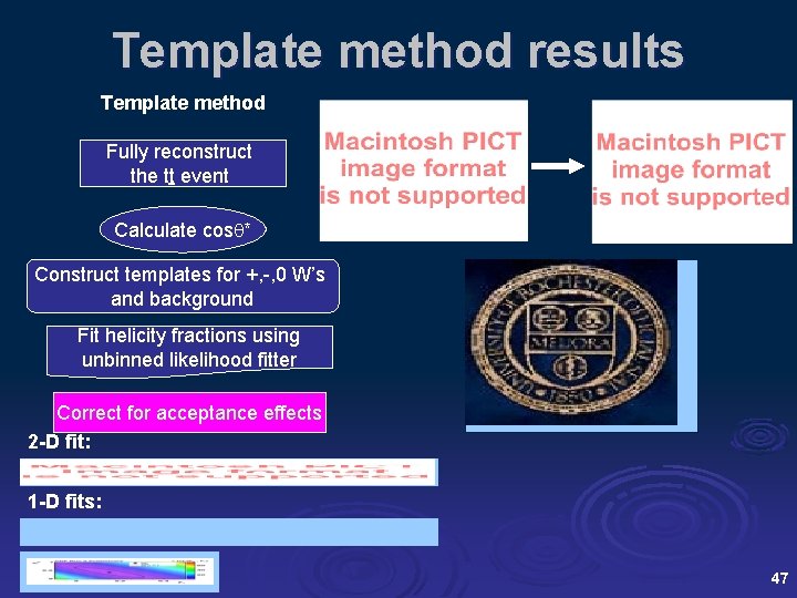 Template method results Template method Fully reconstruct the tt event Calculate cos * Construct