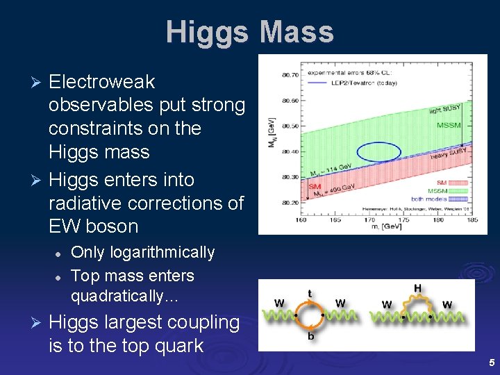 Higgs Mass Electroweak observables put strong constraints on the Higgs mass Ø Higgs enters