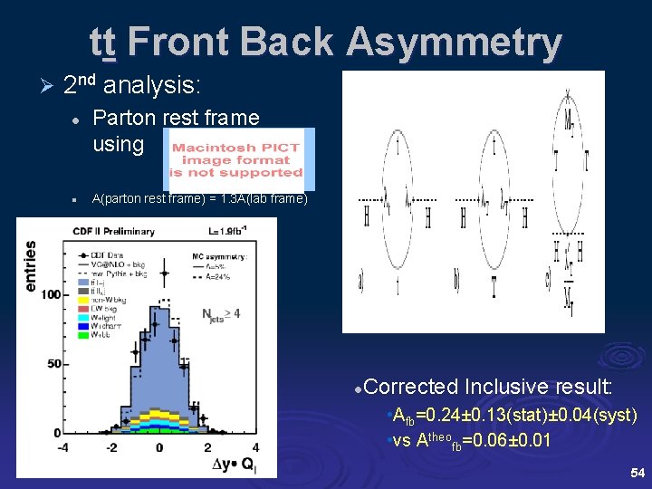 tt Front Back Asymmetry Ø 2 nd analysis: l l Parton rest frame using