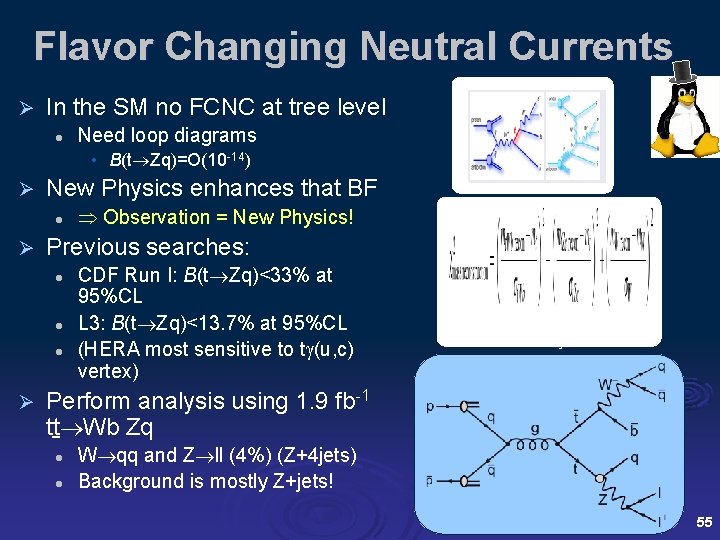 Flavor Changing Neutral Currents Ø In the SM no FCNC at tree level l