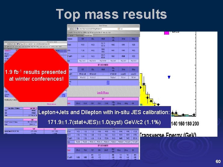 Top mass results 1. 9 fb-1 results presented at winter conferences! Lepton+Jets and Dilepton