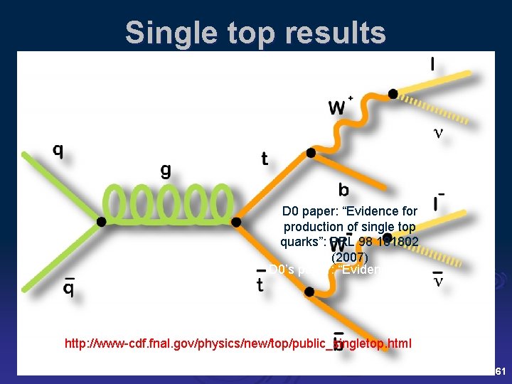 Single top results D 0 paper: “Evidence for production of single top quarks”: PRL