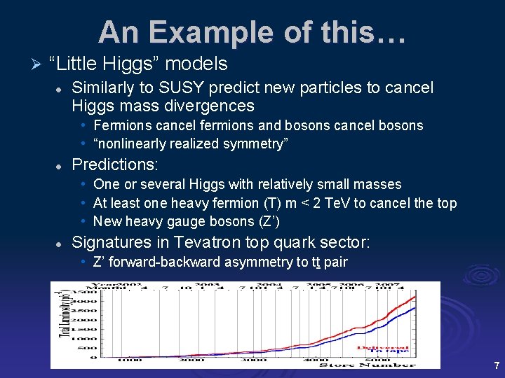 An Example of this… Ø “Little Higgs” models l Similarly to SUSY predict new