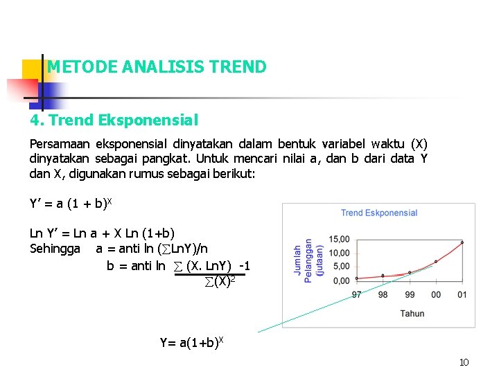 METODE ANALISIS TREND 4. Trend Eksponensial Persamaan eksponensial dinyatakan dalam bentuk variabel waktu (X)