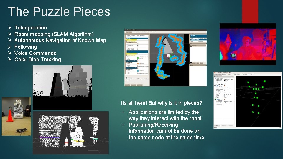 The Puzzle Pieces Ø Ø Ø Teleoperation Room mapping (SLAM Algorithm) Autonomous Navigation of