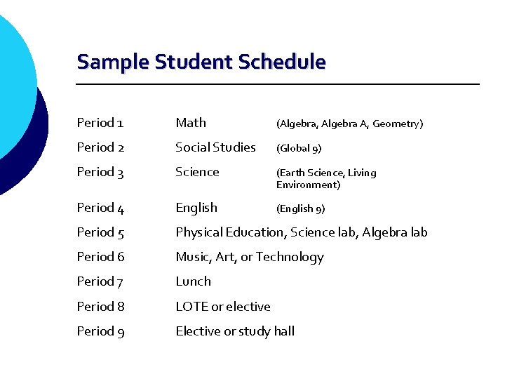 Sample Student Schedule Period 1 Math (Algebra, Algebra A, Geometry) Period 2 Social Studies