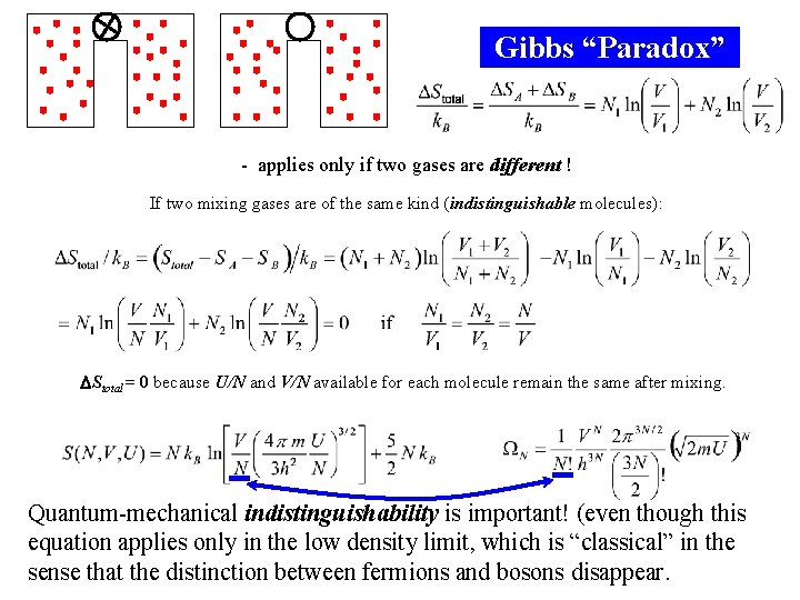 Gibbs “Paradox” - applies only if two gases are different ! If two mixing