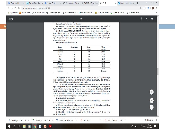 Öğrenci sınav yönetmeliği 16 http: //ogrenci. aku. edu. tr/egitim-ogretim-sinav-yonetmenligi/ 10/2/2020 