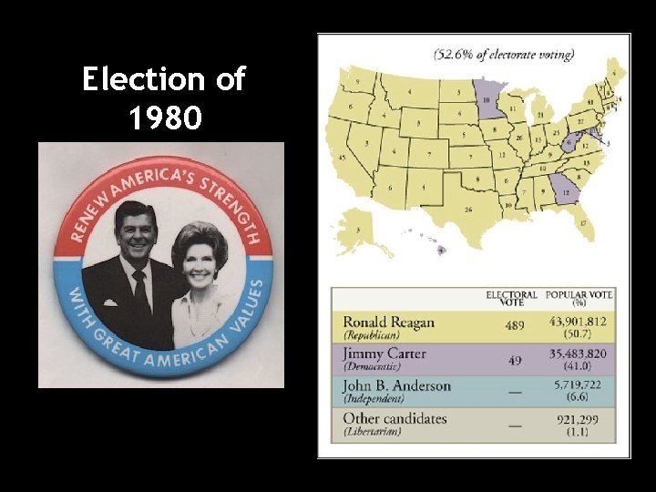 Election of 1980 