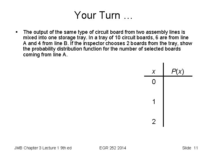 Your Turn … § The output of the same type of circuit board from
