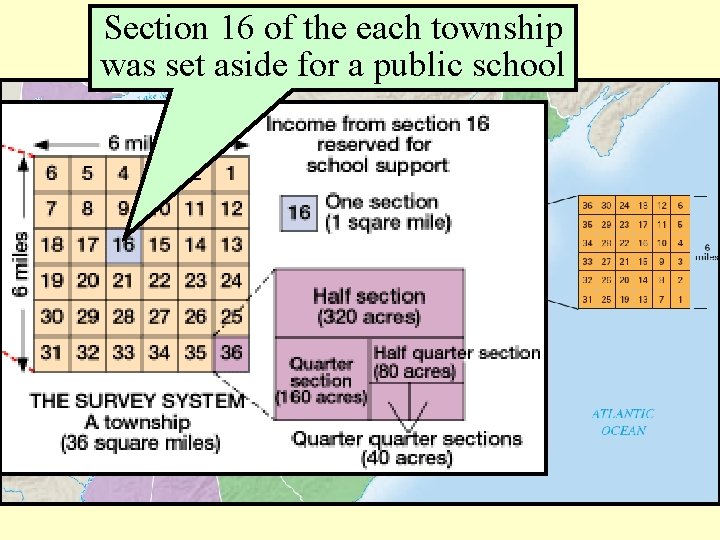 Section 16 of the each township Land Ordinance of 1785 was set aside for