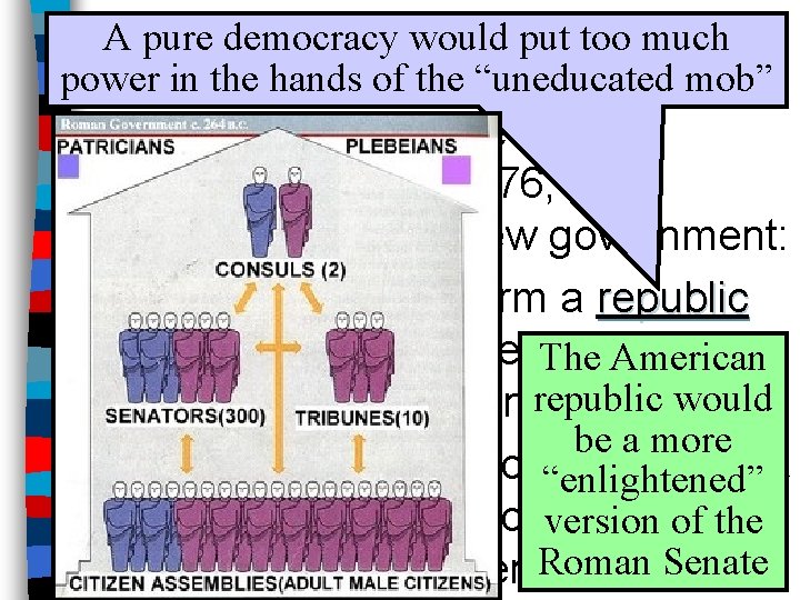 A pure would put too much Thedemocracy Articles of Confederation power in the hands