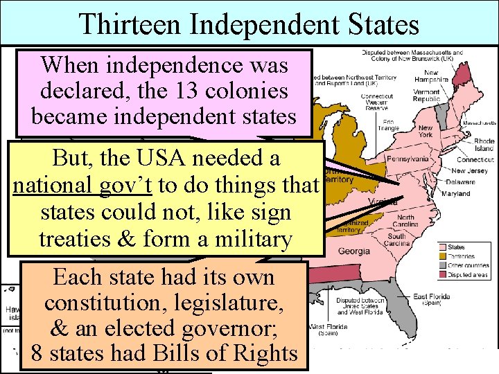 Thirteen Independent States When independence was declared, the 13 colonies became independent states But,