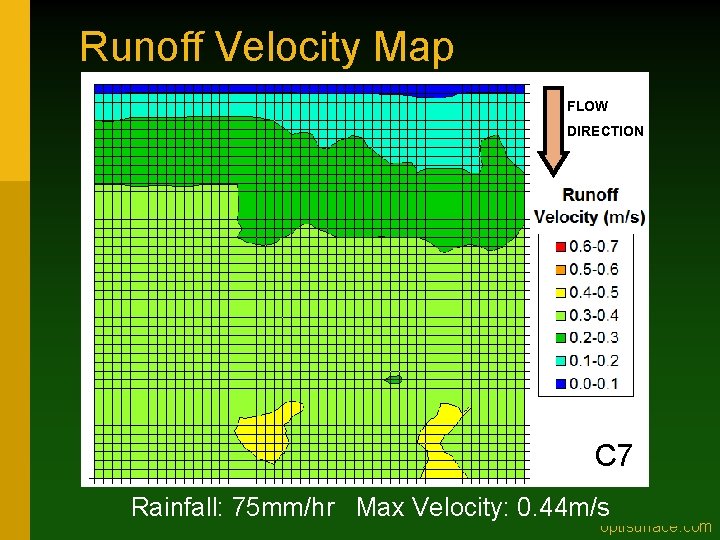 Runoff Velocity Map FLOW DIRECTION C 7 Rainfall: 75 mm/hr Max Velocity: 0. 44