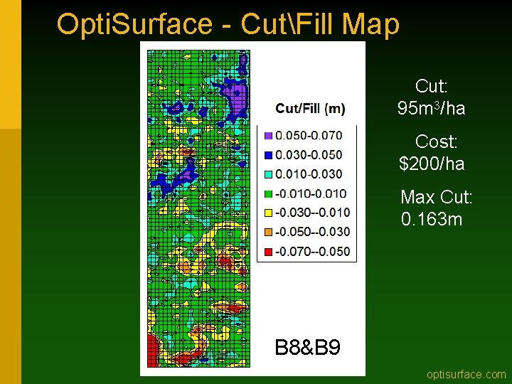 Opti. Surface - CutFill Map Cut: 95 m 3/ha Cost: $200/ha Max Cut: 0.