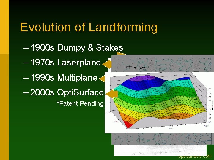 Evolution of Landforming – 1900 s Dumpy & Stakes – 1970 s Laserplane –