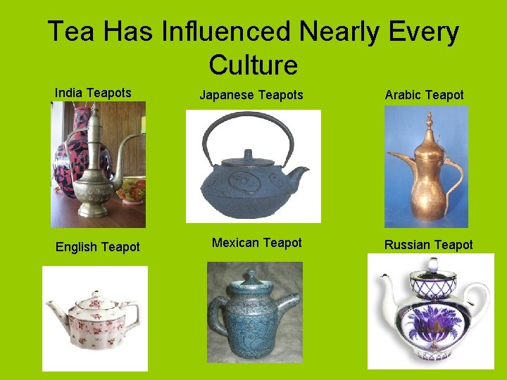 TEAPOTS A Brief History Fun Facts About Tea
