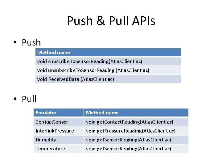 Push & Pull APIs • Push Method name void subscribe. To. Sensor. Reading(Atlas. Client