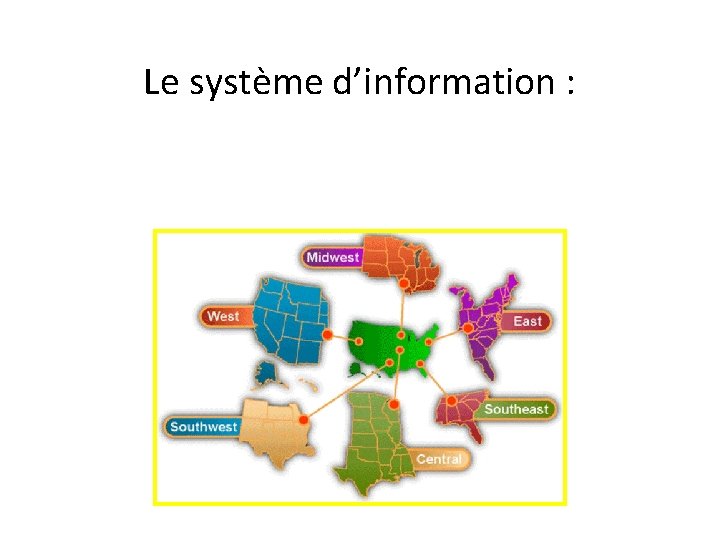 Le système d’information : Une source de difficultés 