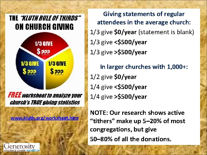 Giving statements of regular attendees in the average church: 1/3 give $0/year (statement is