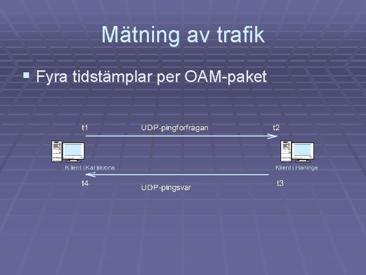 Mätning av trafik § Fyra tidstämplar per OAM-paket 