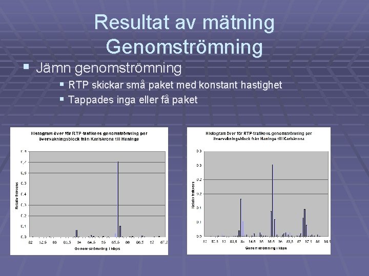 Resultat av mätning Genomströmning § Jämn genomströmning § RTP skickar små paket med konstant