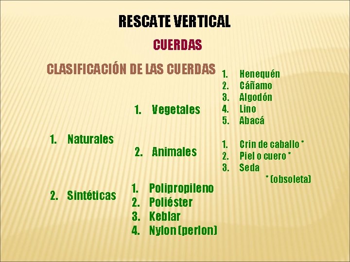 RESCATE VERTICAL CUERDAS CLASIFICACIÓN DE LAS CUERDAS 1. Vegetales 1. Naturales 2. Sintéticas 2.