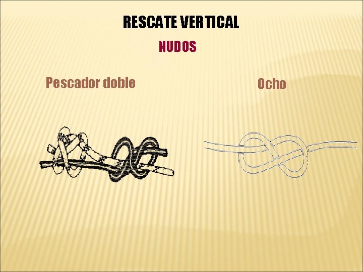 RESCATE VERTICAL NUDOS Pescador doble Ocho 