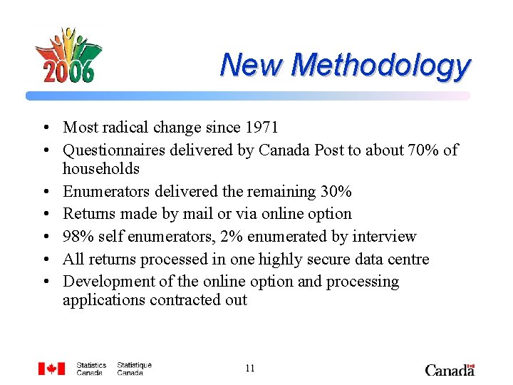 New Methodology • Most radical change since 1971 • Questionnaires delivered by Canada Post