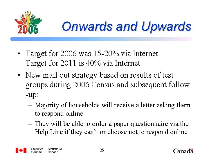 Onwards and Upwards • Target for 2006 was 15 -20% via Internet Target for