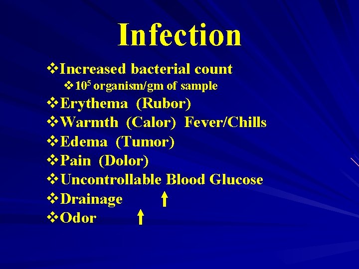 Infection v. Increased bacterial count v 105 organism/gm of sample v. Erythema (Rubor) v.