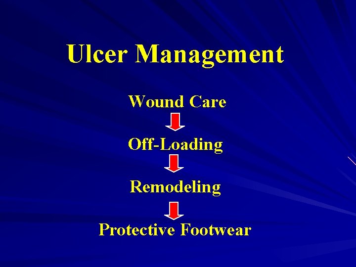 Ulcer Management Wound Care Off-Loading Remodeling Protective Footwear 