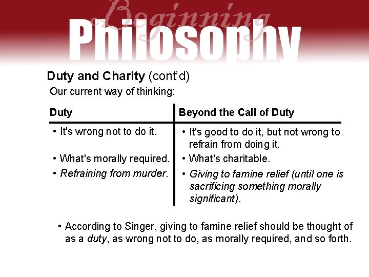 Duty and Charity (cont’d) Our current way of thinking: Duty Beyond the Call of