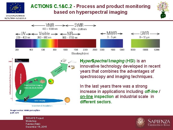 ACTIONS C. 1&C. 2 - Process and product monitoring based on hyperspectral imaging Hyper.