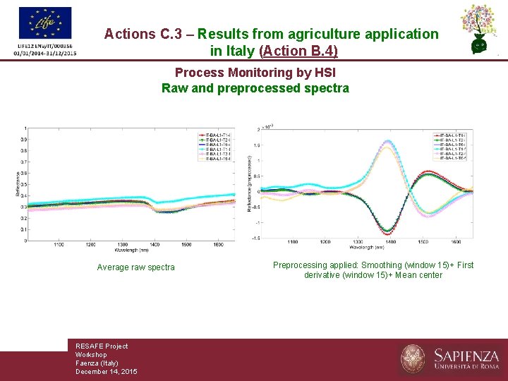 Actions C. 3 – Results from agriculture application in Italy (Action B. 4) Process