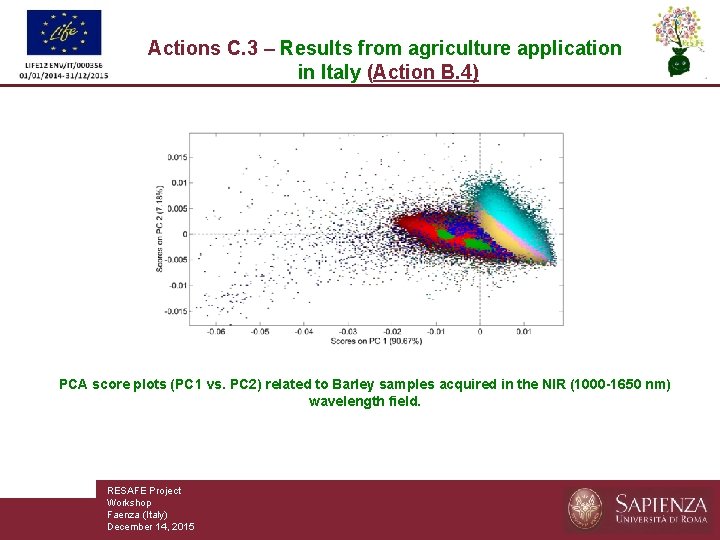 Actions C. 3 – Results from agriculture application in Italy (Action B. 4) PCA