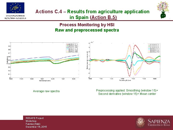 Actions C. 4 – Results from agriculture application in Spain (Action B. 5) Process