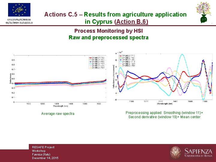 Actions C. 5 – Results from agriculture application in Cyprus (Action B. 6) Process