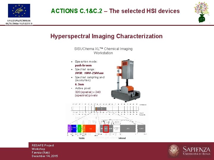 ACTIONS C. 1&C. 2 – The selected HSI devices Hyperspectral Imaging Characterization SISUChema XL™