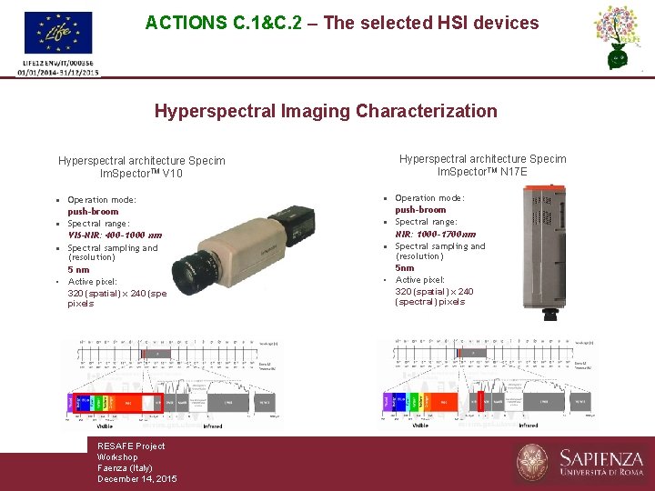 ACTIONS C. 1&C. 2 – The selected HSI devices Hyperspectral Imaging Characterization Hyperspectral architecture