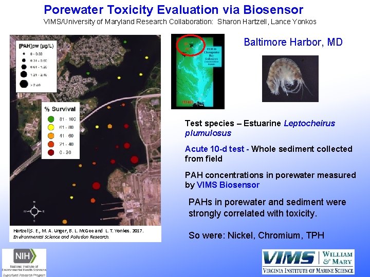 Porewater Toxicity Evaluation via Biosensor VIMS/University of Maryland Research Collaboration: Sharon Hartzell, Lance Yonkos