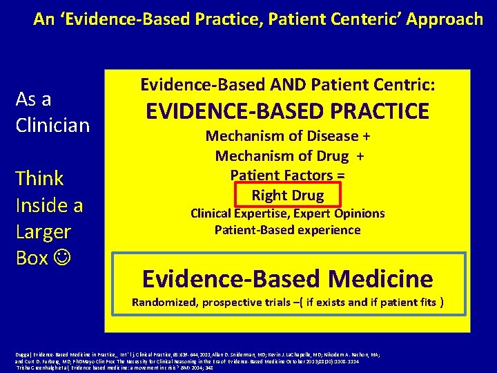 An ‘Evidence-Based Practice, Patient Centeric’ Approach As a Clinician Think Inside a Larger Box