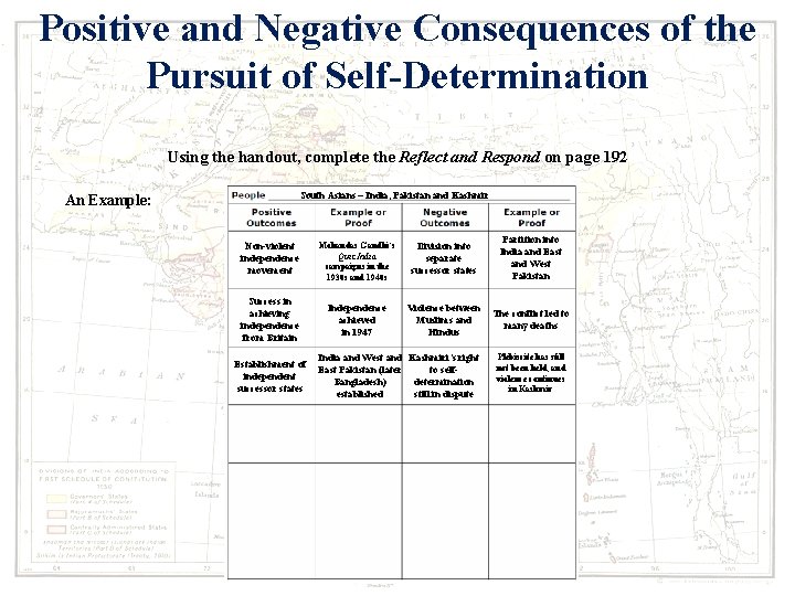 Positive and Negative Consequences of the Pursuit of Self-Determination Using the handout, complete the