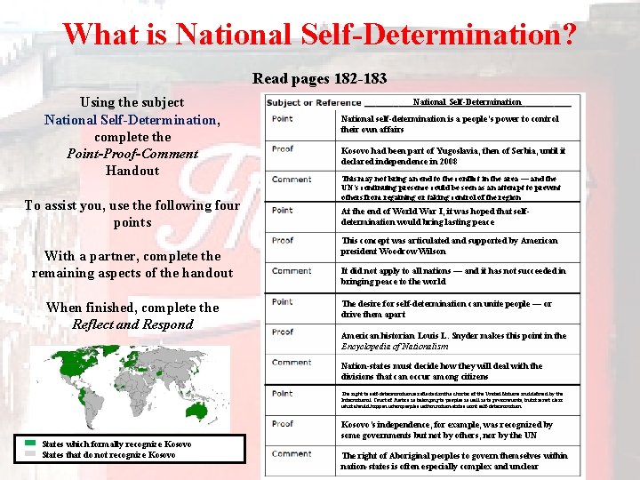 What is National Self-Determination? Read pages 182 -183 Using the subject National Self-Determination, complete