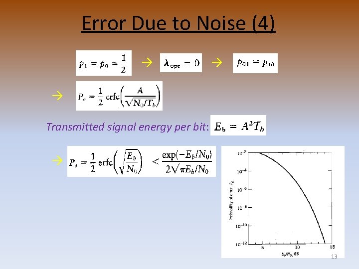 Error Due to Noise (4) Transmitted signal energy per bit: 13 