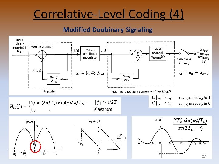 Correlative-Level Coding (4) Modified Duobinary Signaling 27 