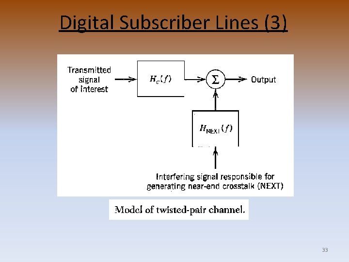 Digital Subscriber Lines (3) 33 