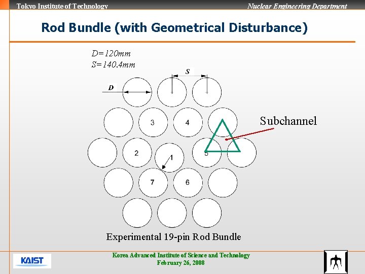 Tokyo Institute of Technology Nuclear Engineering Department Rod Bundle (with Geometrical Disturbance) D=120 mm