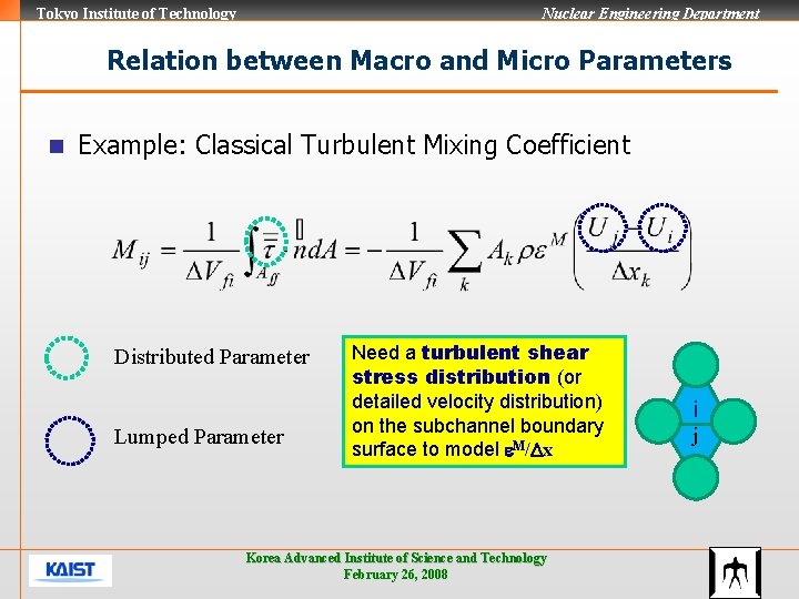 Tokyo Institute of Technology Nuclear Engineering Department Relation between Macro and Micro Parameters n