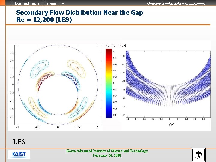 Tokyo Institute of Technology Nuclear Engineering Department Secondary Flow Distribution Near the Gap Re